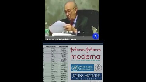 Stanley Plotkin, the godfather of vaccines using fetus cells from aborted Babyies #FUCKtheJAB