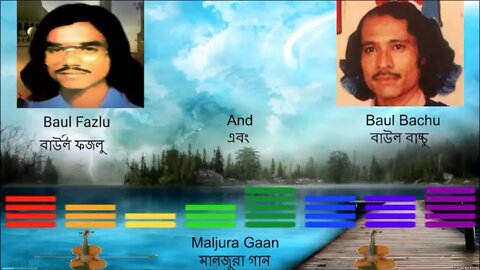 Baul Fazlu & Bachu Maljura Part 3- বাউল ফজলু ও বাচ্চু মালজুরা পার্ট ৩