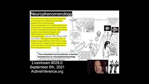 ActInf Livestream #028.0 ~ “Towards a computational phenomenology of mental action"