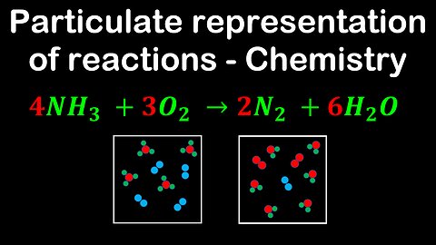Particulate representations of reactions - Chemistry