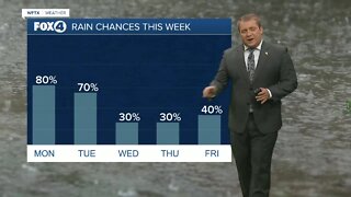 FORECAST: Stormy start to the work week