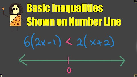 Graphing Basic Inequalities on a Number Line