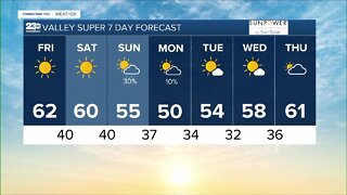 23ABC Weather for Friday, January 27, 2023