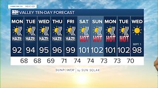 23ABC Weather for Monday, August 23, 2021