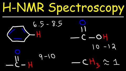 H NMR Spectroscopy Review - Examples & Multiple Choice Practice Problems