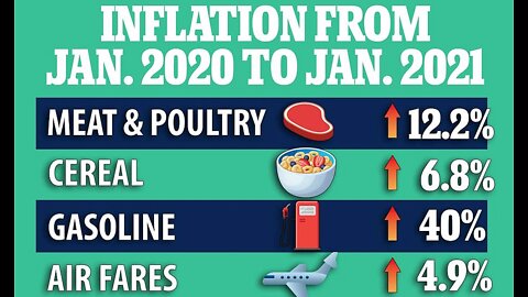 Inflation | Inflation Rate Hits 40 Year Record And Is Much Worse Than We Thought