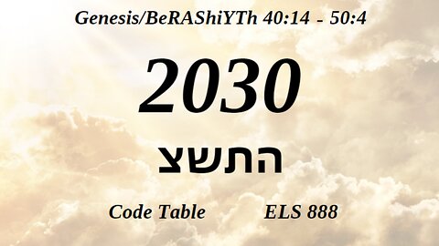 Bible Code Presentations: 2030, and The Menorah