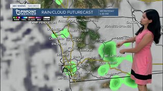 ABC 10News Pinpoint Weather for Mon. June 20, 2022