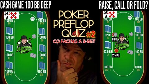 POKER PREFLOP QUIZ CO FACING A 3-BET #2