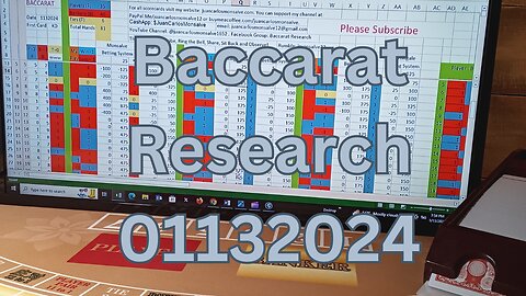 Baccarat Play 01132024: 3 Strategies, 2 Bankroll Management Each. Baccarat Research.