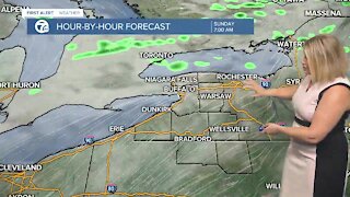 7 First Alert Forecast 5 p.m. Update, Friday, September 10