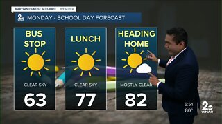 Cesar Cornejo's WMAR-2 News Weather Forecast for Sunday Evening