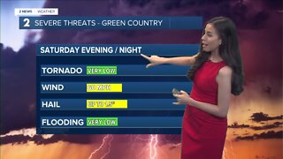 Storm Chances for this Weekend