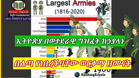 ኢትዮጵያ በወታደራዊ ግዝፈት ኃያላኑን በልጣ የነበረችባቸው ወርቃማ ዘመናት | Largest Armies 1816 - 2020 G.C