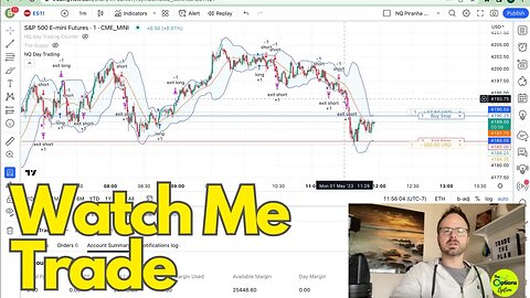 WATCH ME TRADE! | DAY TRADING Futures Using the Piranha Trading System #daytrading #futurestrading