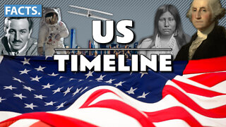 U.S. History Timeline | 1776-2021