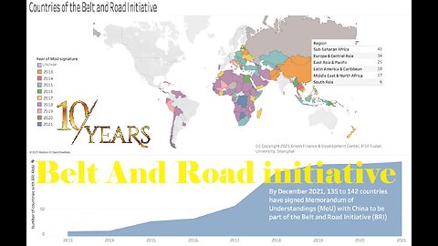 10 years of "Belt and Road Initiative" (BRI)