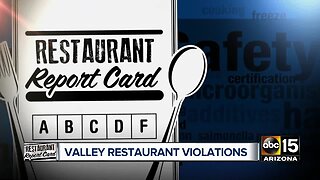 Restaurant Report Card