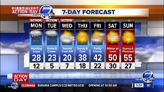 More snow for Denver's morning commute – 6 a.m. forecast