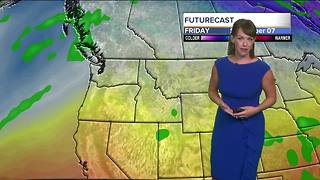 Heat starts subsiding across SW Idaho this weekend