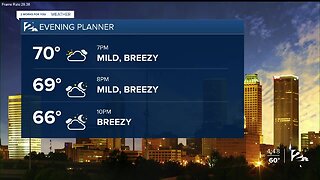 2 Works for You Thursday Morning Forecast