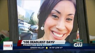 '100 deadliest days'