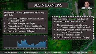 Daily Stock Market Overview August 13, 2021