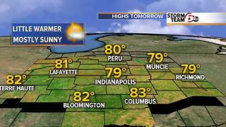 Below average temps to continue!