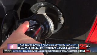 Gas prices are trending down in Bakersfield