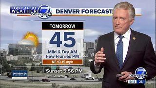 Tuesday evening forecast