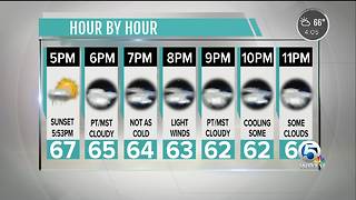 Updated Friday forecast