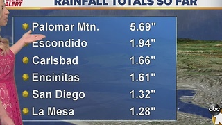 Dec 16th Rainfall Totals