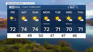 Temps stay in the low 70's, mostly sunny headed into the weekend