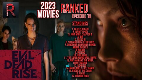 Evil Dead Rise | 2023 Movies RANKED - Episode 18