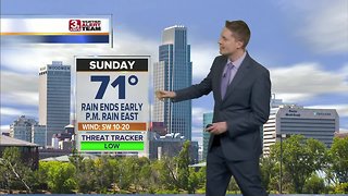 Mark's Sunday Forecast