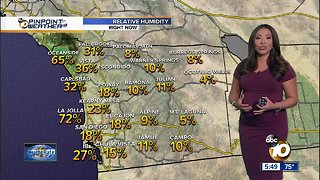 10News Pinpoint Weather with Meteorologist Angelica Campos