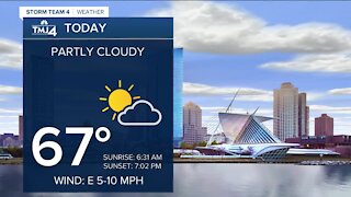 Comfortable temperatures in store Monday