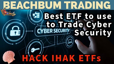 Best ETF to use to Trade Cyber Security | HACK | IHAK ETFs