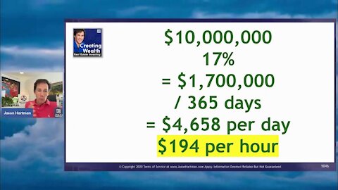 Investor Case Study $554 Per Hour 24 Hours Per Day