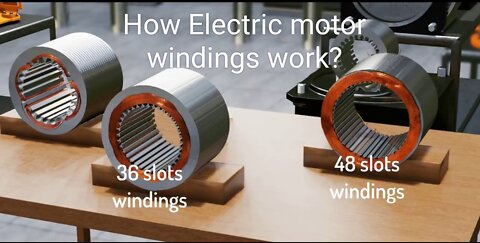 How Electric motor windings work??