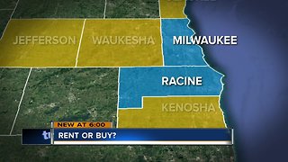 Renting vs. buying a home in Milwaukee County