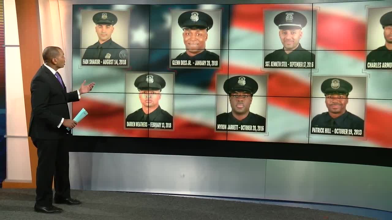 Detroit officer killed Wednesday night was the 9th killed in line of duty since 2010