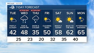 Cold and snow across Colorado