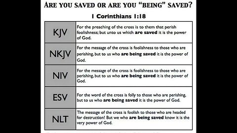 "Are Saved" or "Being Saved"?: Further Thoughts on I Corinthians 1:18