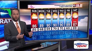 Florida's Most Accurate Forecast with Jason on Saturday, April 27, 2019