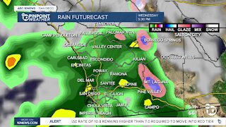 ABC 10News Pinpoint Weather for Tues. Mar. 2, 2021
