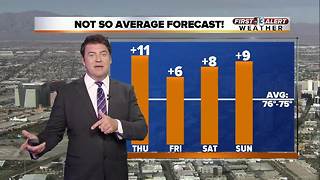 13 First Alert Weather for Oct. 25