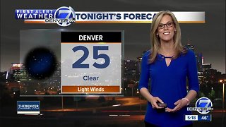 Clear, quiet and mild weather across Colorado this weekend