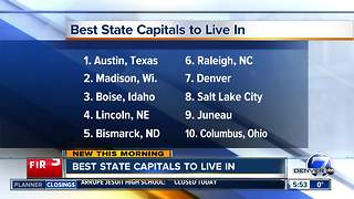 Best Capital cities to live in