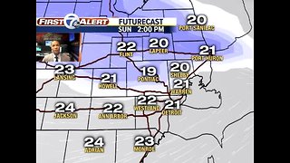 Metro Detroit Weekend Forecast